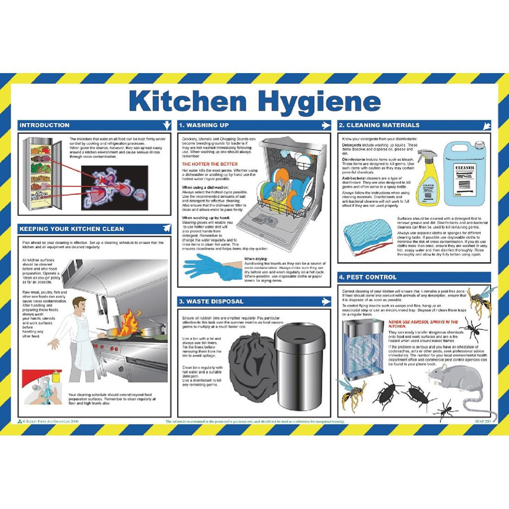 Kitchen Hygiene For Caterers Sign L081