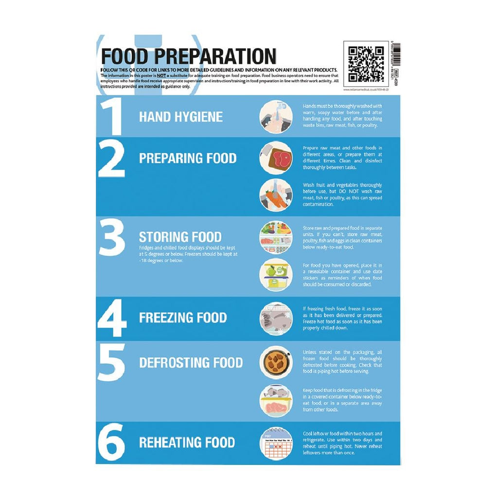 Food Preparation & Storage Sign L082