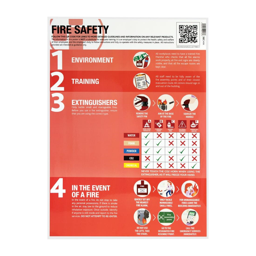 Fire Safety Poster L083