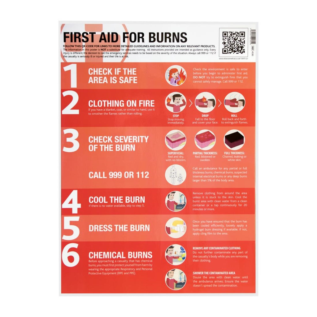 First Aid for Burns Guide L419